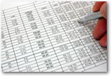 Advertising Scheduling